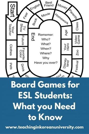 Board Games for ESL Students that are Perfect for Learning English