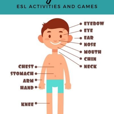 Parts of the Body ESL Activities, Games, Worksheets & Lesson Plans