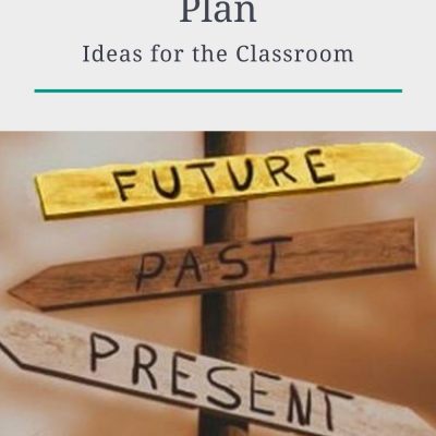 Time English Conversation Lesson Plan for Teenagers or Adults